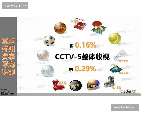 尽享竟彩足球精彩纷呈赛事分析与投注技巧攻略 尽享竟彩足球精彩纷呈赛事分析与投注技巧攻略